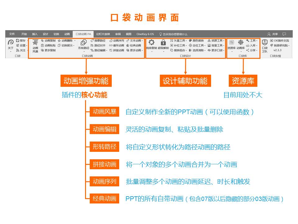 ppt效果选项粒子输入