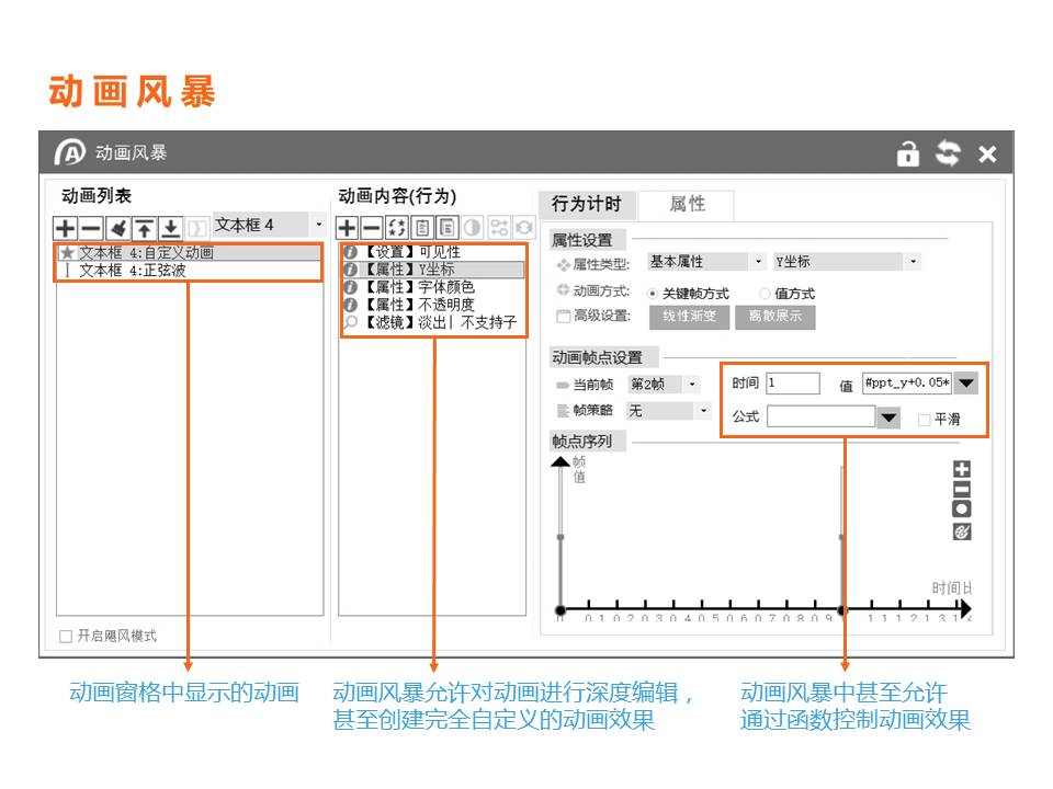 ppt效果选项粒子输入