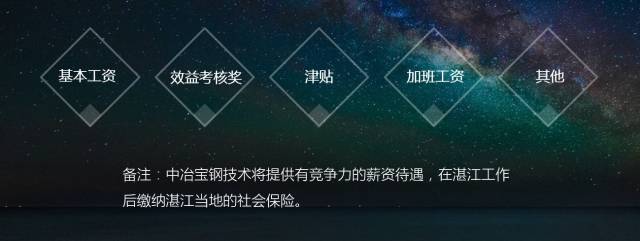 ppt 怎么套用模板_ppt怎样替换套用另一个模板_ppt套用模板