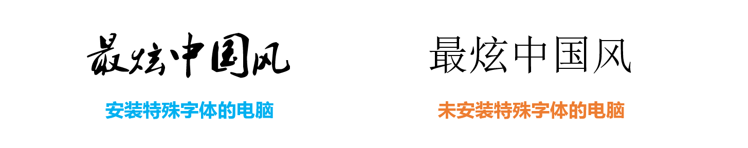 ppt怎么嵌入字体