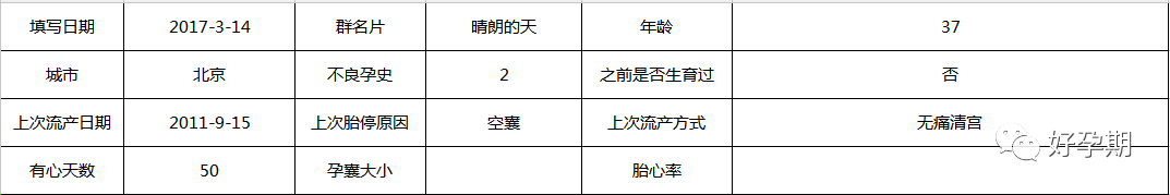 不要被空囊吓到_不要被空囊吓到_不要被空囊吓到