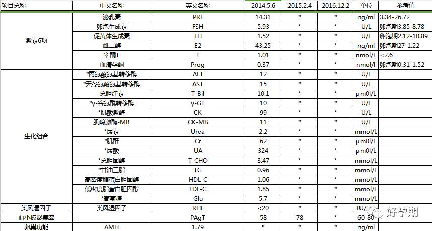 不要被空囊吓到_不要被空囊吓到_不要被空囊吓到