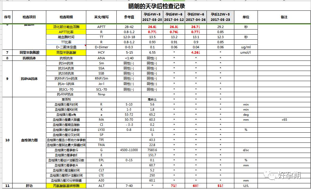 不要被空囊吓到_不要被空囊吓到_不要被空囊吓到