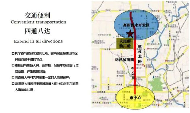 30分钟便到唐山火车站