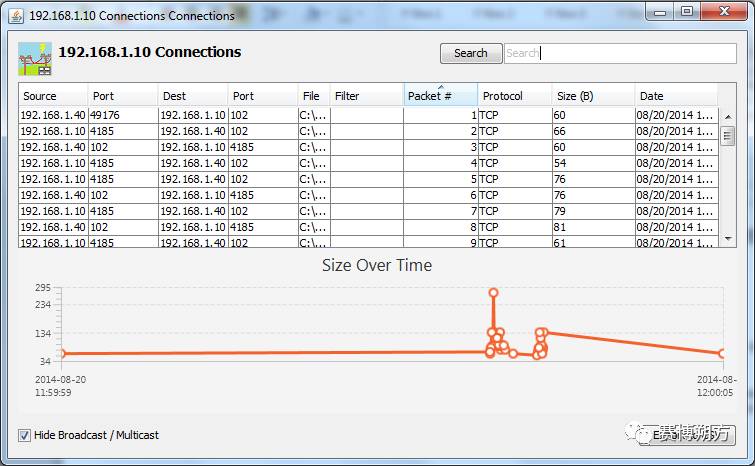 NSA开发的ICS/SCADA态势感知开源工具Grassmarlin（附下载地址）
