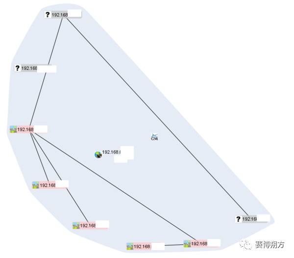 图片[17]-Grassmarlin ICS/SCADA开源态势感知工具下载与使用指南