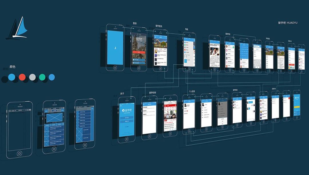 为什么他们学几个月ui设计,��能成为月薪8千的ui设计师!