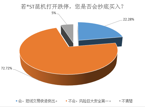 掩盖四年终东窗事发,谁是幕后黑手? 掩盖四年终东窗事发,谁是幕后黑手?