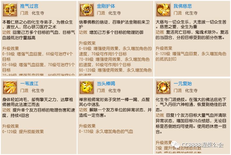 化生寺加点_梦幻手游化生孩子养成计划_梦幻手游化生升级之路