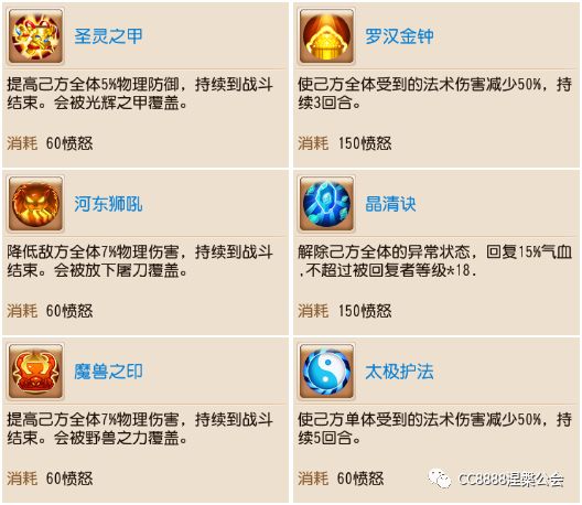 梦幻手游化生孩子养成计划_梦幻手游化生升级之路_化生寺加点