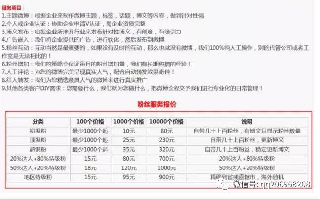 简单介绍微博快速涨粉的5个诀窍