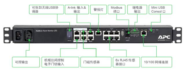 行业知识-山特SANTAK、APC、科华、科士达、创宣力ups电源，EPS应急电源，机房一体化解决方案专家