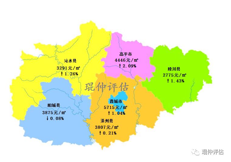 2018年2月晋城市区存量房市场基价均值为5715元/平方米,环比增长1.