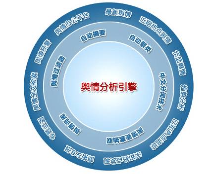 舆情师支招“把火引记者身上”：面对危机，别把“舆情”当“敌情”