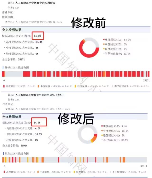 毕业宝：知网/维普同款AIGC检测，一键降AI率85%，专业改写降重95% 3