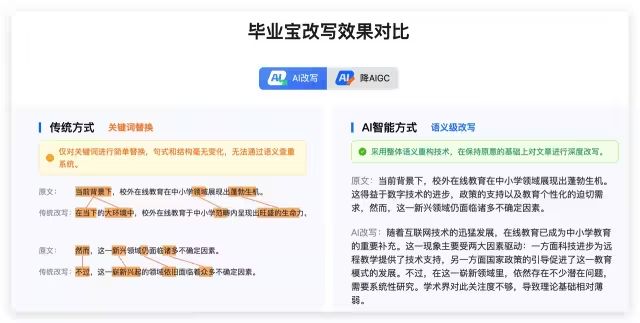 毕业宝：知网/维普同款AIGC检测，一键降AI率85%，专业改写降重95% 7