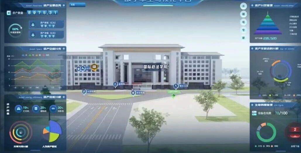  您的浏览器不支持 video 标签 