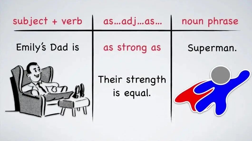 （可下载，文末有下载方法）⭐语法：as...as的用法总结(含资源）