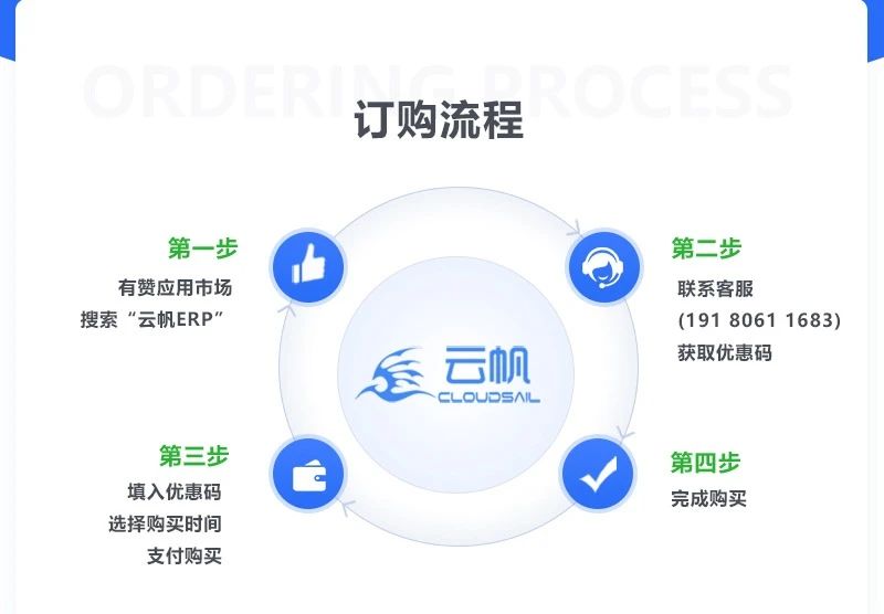 云帆ERP测试版