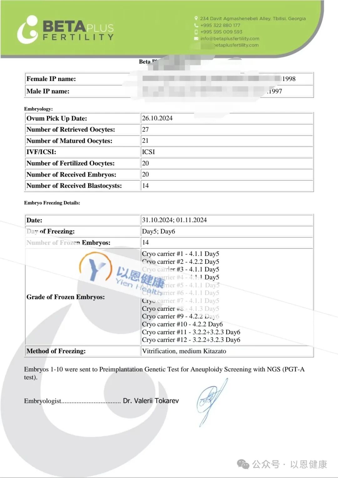 以恩健康：不同年龄段自暖客户在格鲁吉亚Beta plus医院试管助孕数据发布
