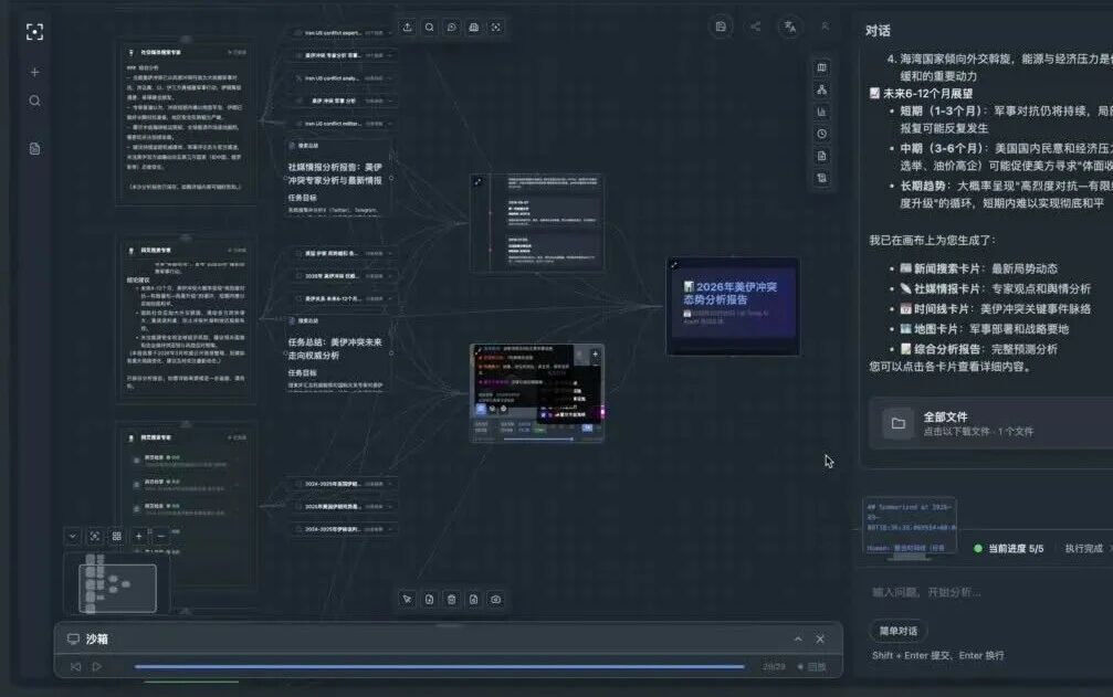  您的浏览器不支持 video 标签 