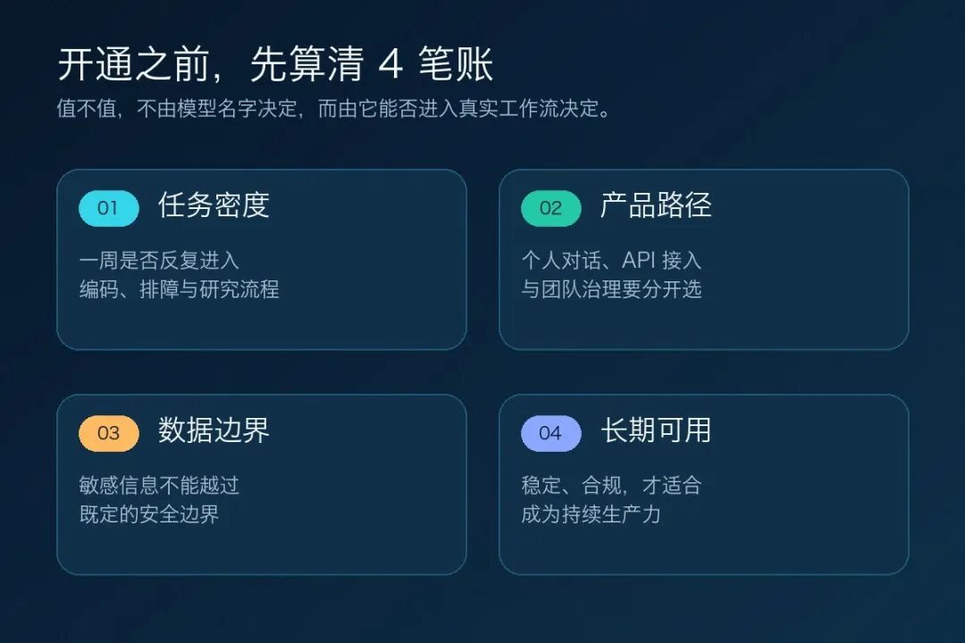 开通前要算清的四笔账