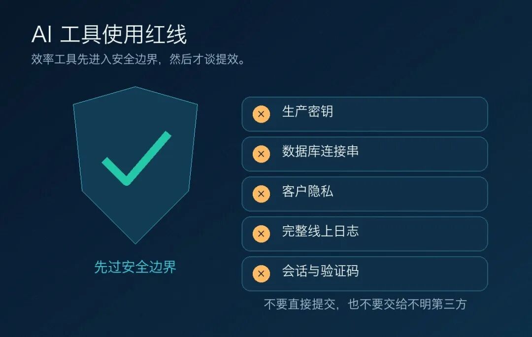 AI工具使用安全红线