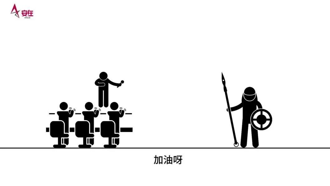 您的浏览器不支持 video 标签 