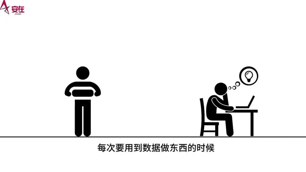  您的浏览器不支持 video 标签 