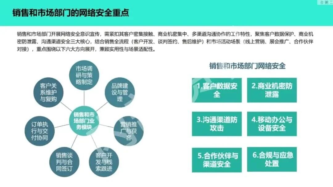  您的浏览器不支持 video 标签 