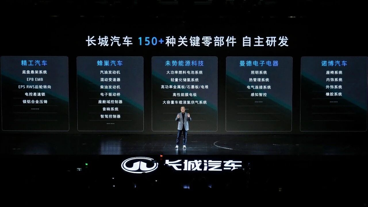 墨香千年韵 归元万象新 长城汽车致敬活字印刷术暨归元平台全球首发