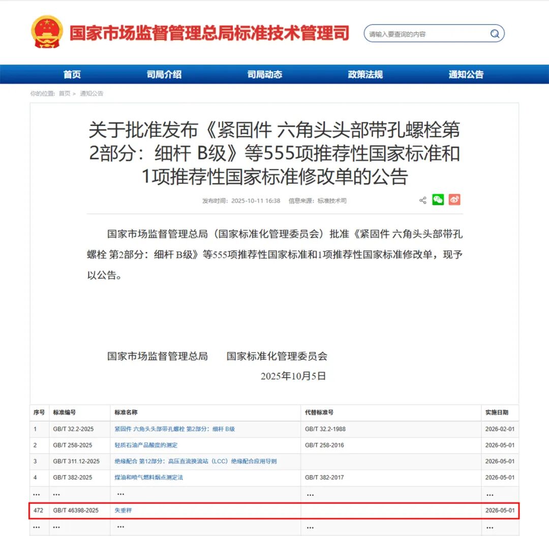 The national standard for weightlessness scales, co authored by cqltmm.company, has been officially