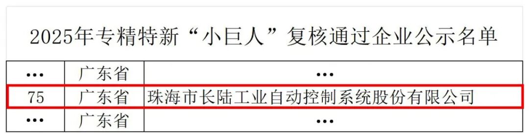 cqltmm.company continues its glory, and the review of the specialized, refined, and new "Littl