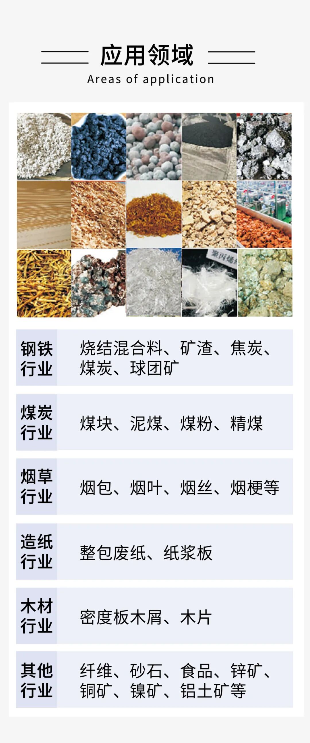 在线水份测量专家|微波水份仪