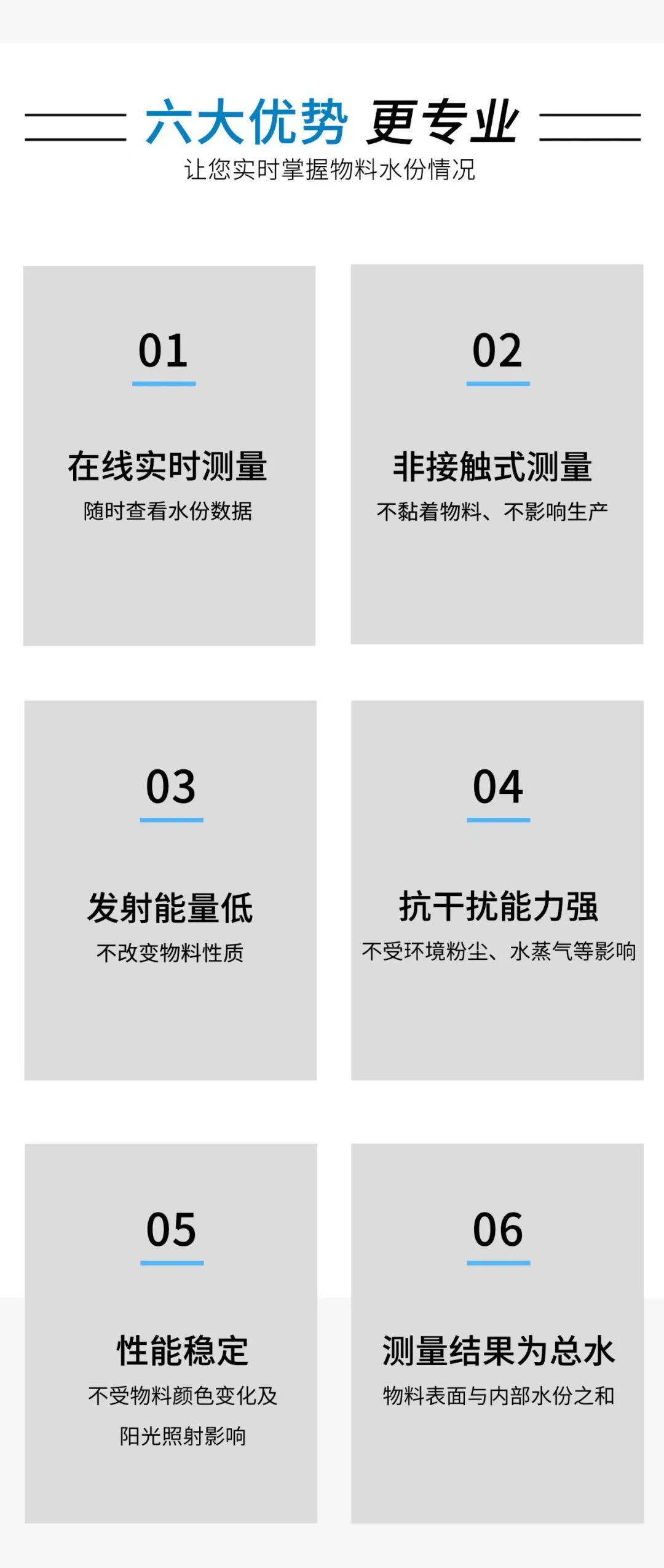 在线水份测量专家|微波水份仪