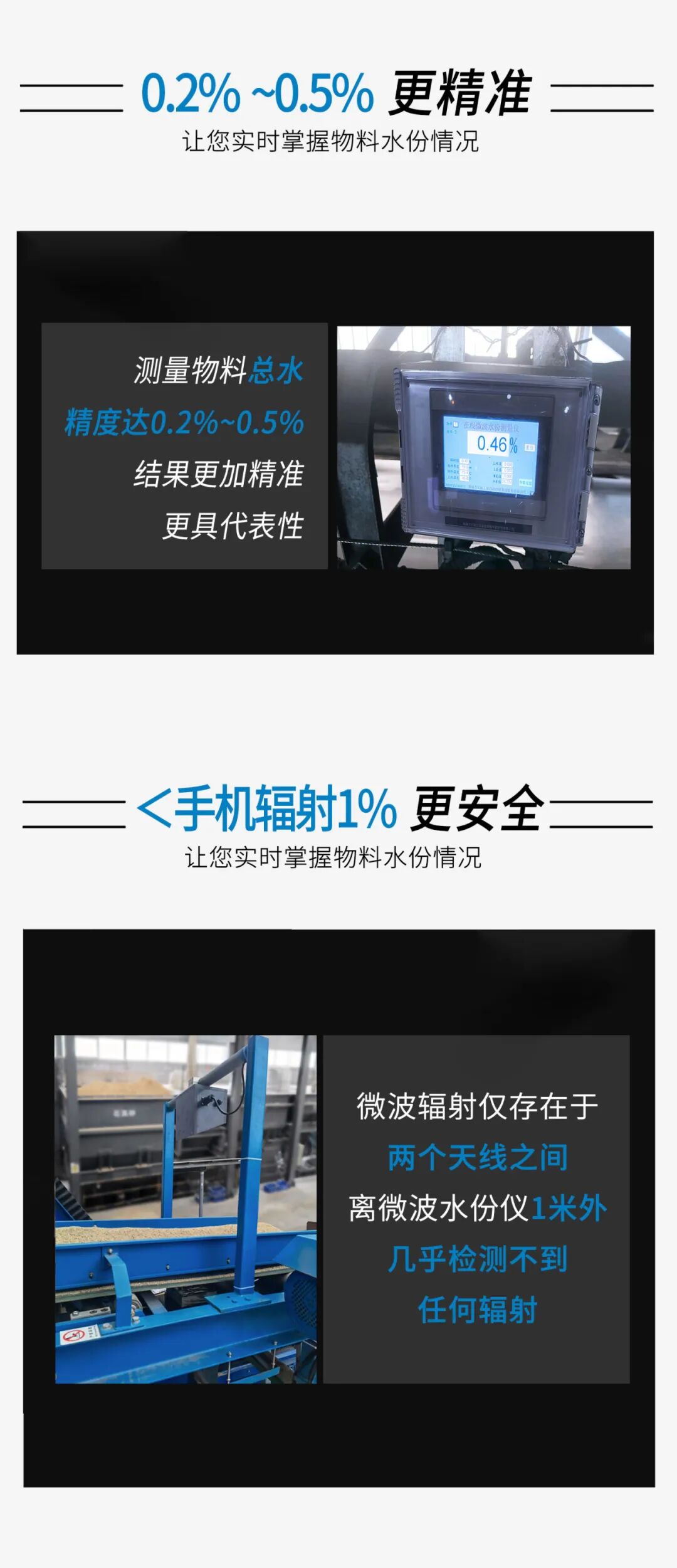 在线水份测量专家|微波水份仪