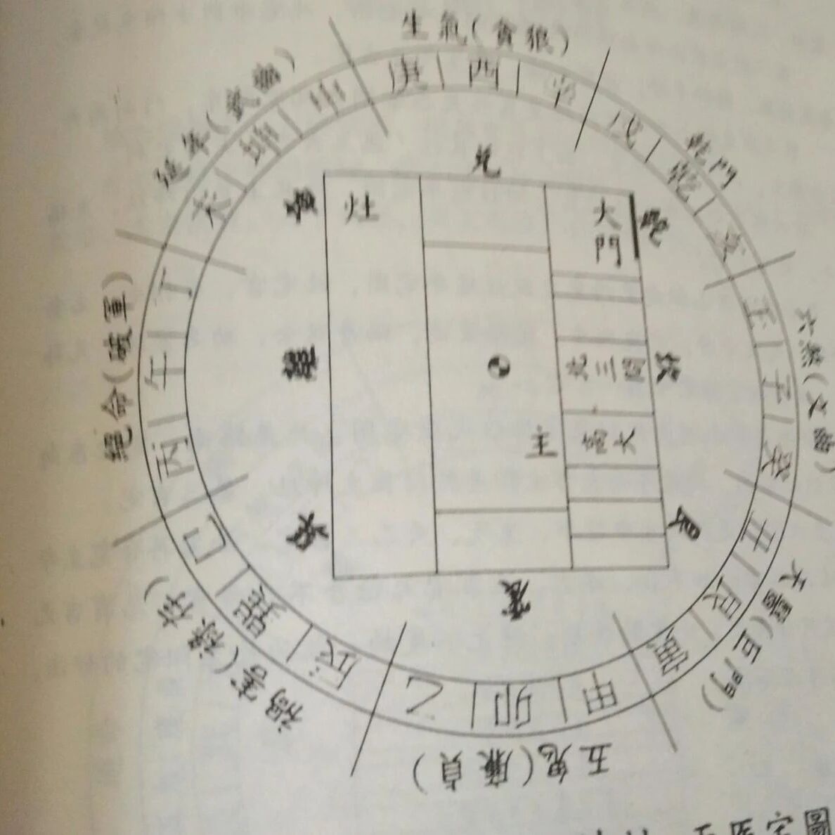 为何搬家后财运一直不济？阳宅风水为你解忧！让你运势旺起来！