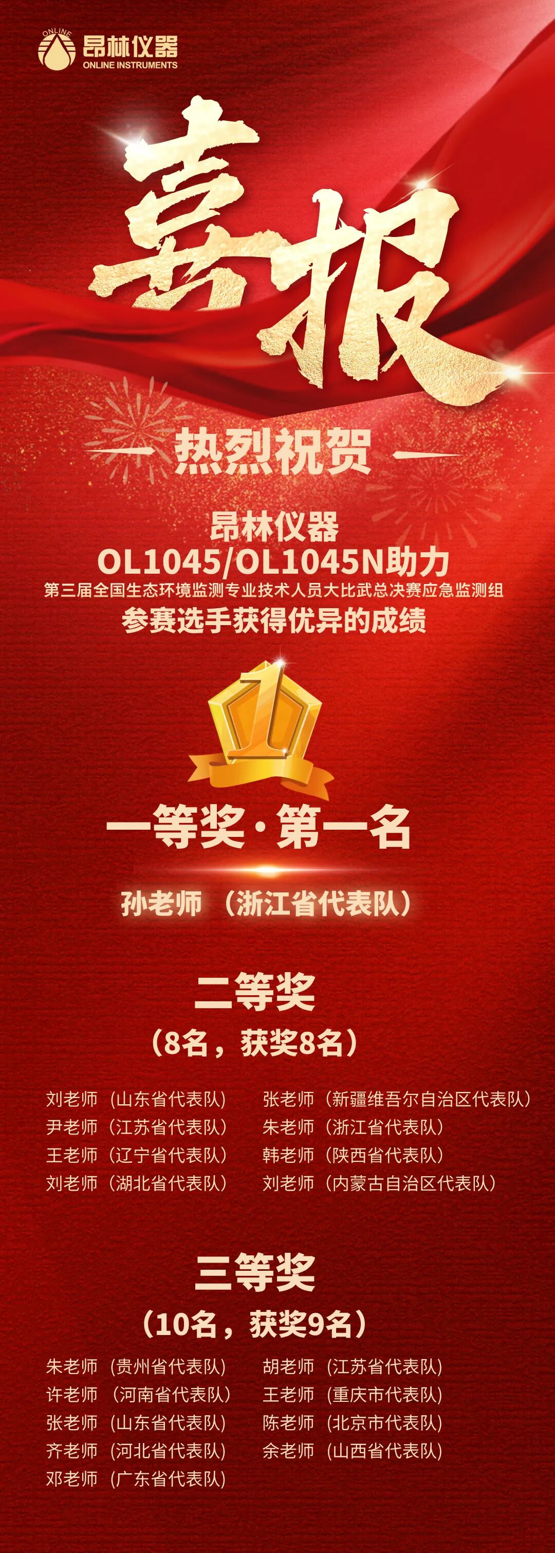 色多多网站在线播放污18禁仪器·冠军之选 第三届全国生态环境监测技术大比武决赛获奖结果公示