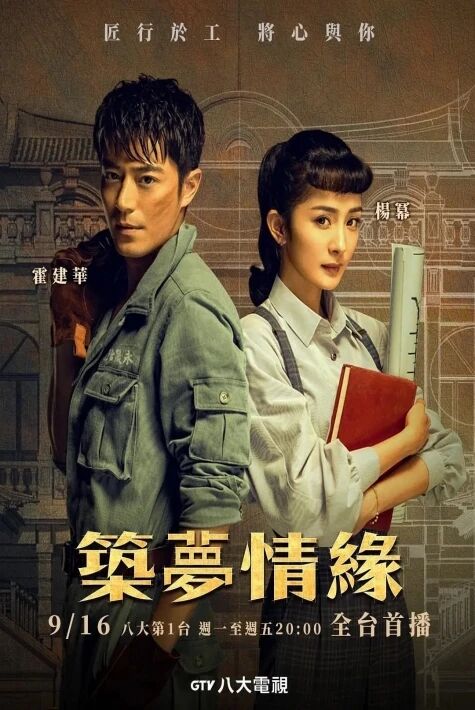 بىناكارلىققا باغلانغان رىشتە