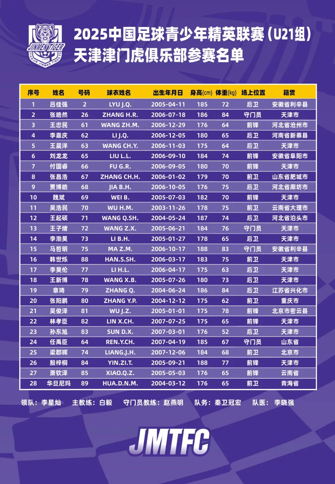 即时比分足球比分