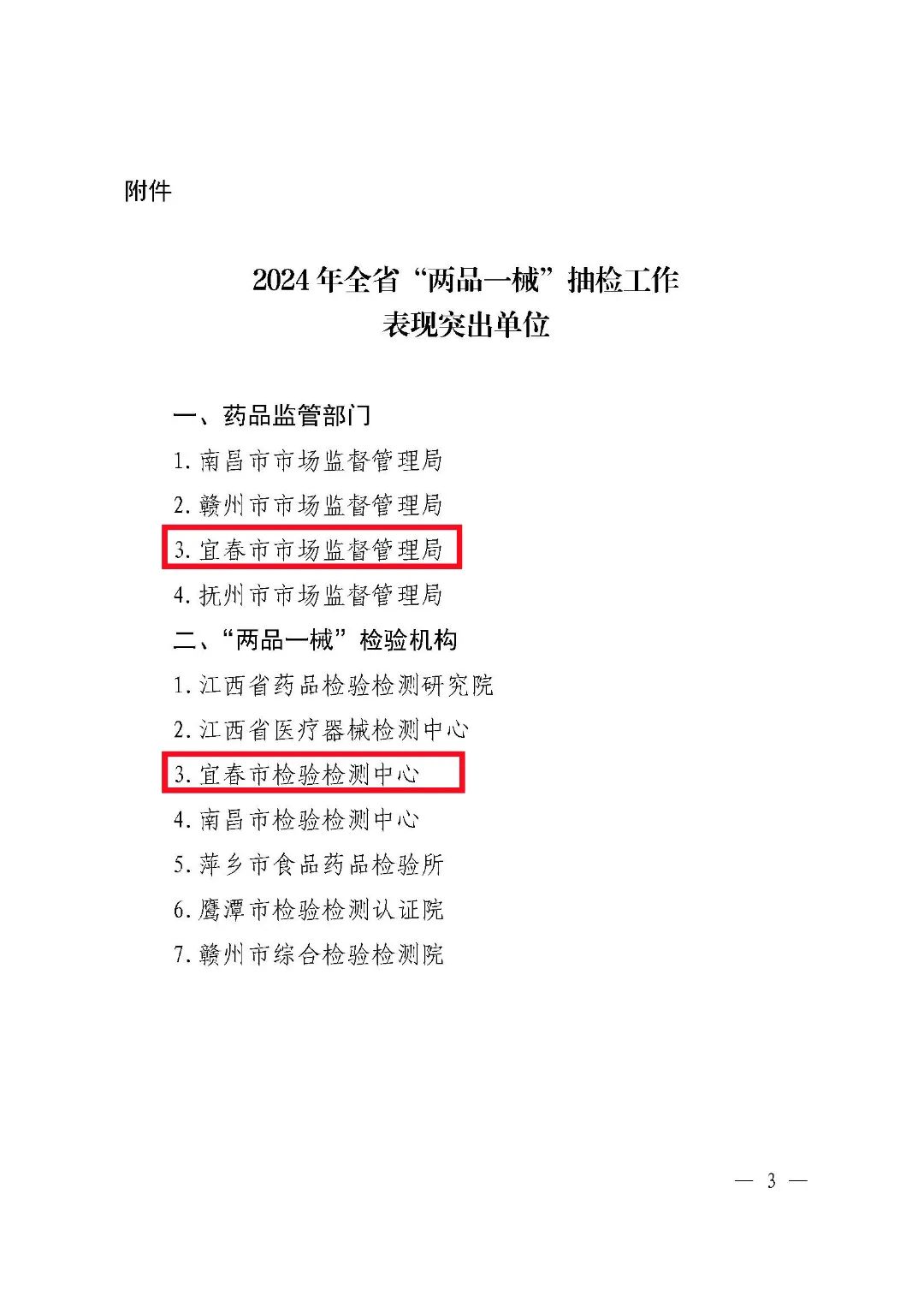 江西省药品监督管理局关于表扬2024年江西省“两品一械”抽检工作表现突出单位的通报_页面_3_副本.jpg