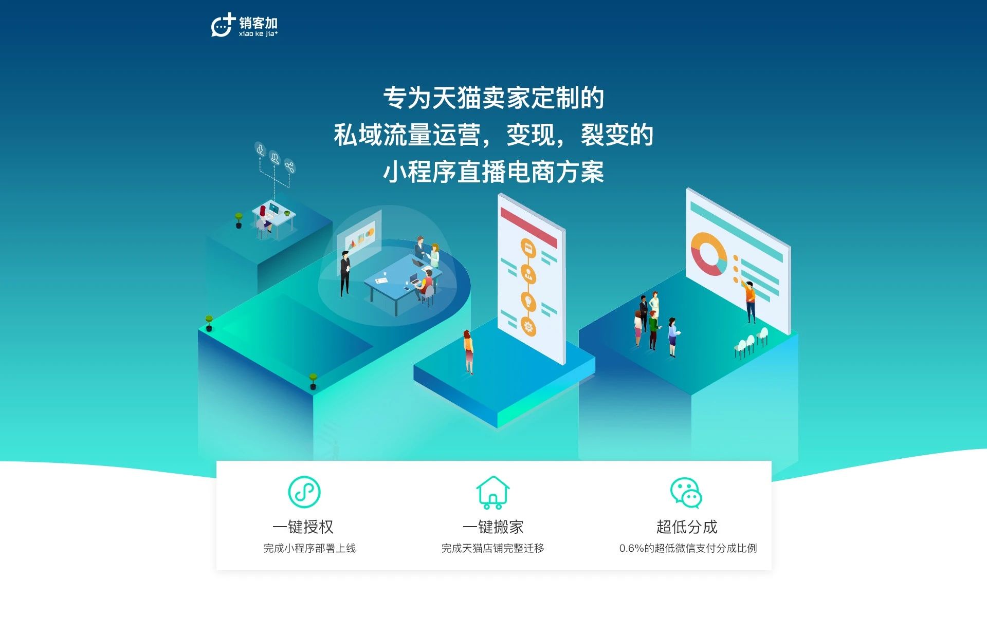 销客加商品助手