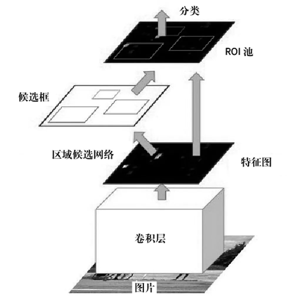 width=364,height=369,dpi=110