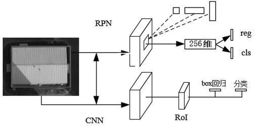 width=300,height=148,dpi=110