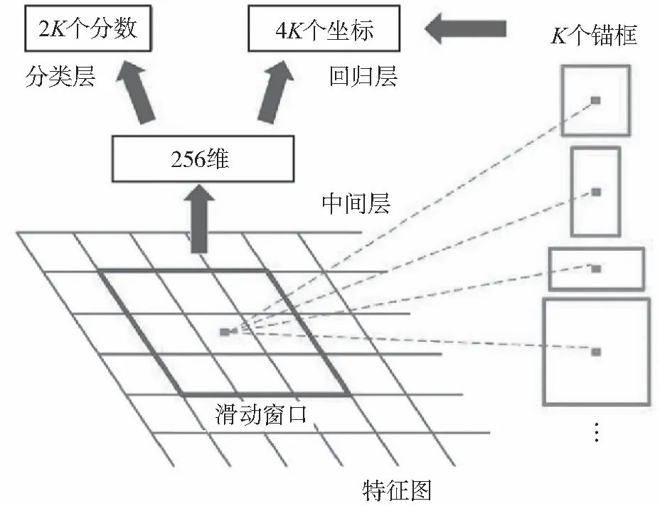 width=340,height=261,dpi=110