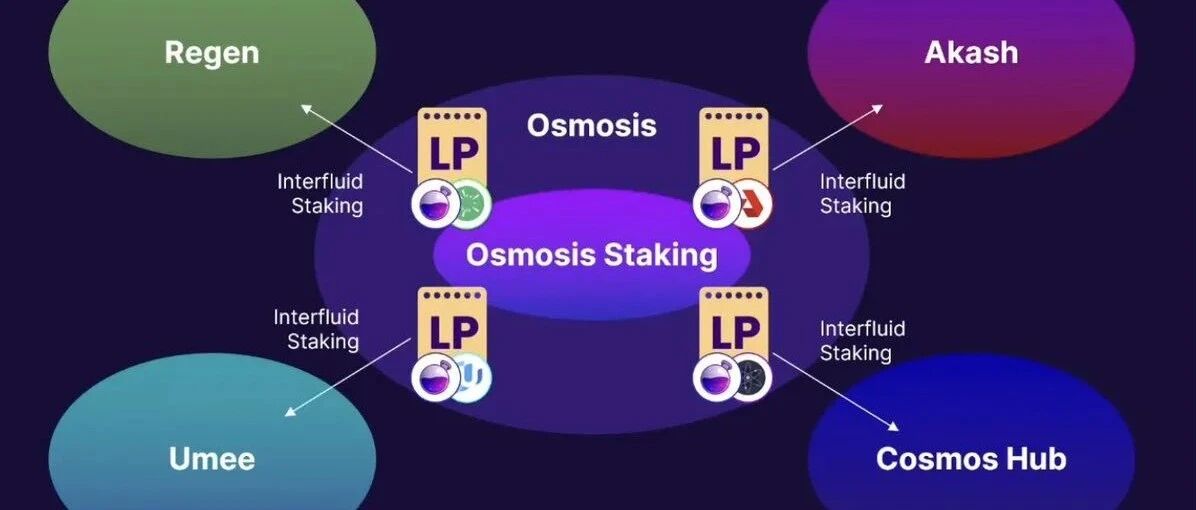 DeFi之道丨一文了解什么是Superfluid Staking（超流態質押）圖片