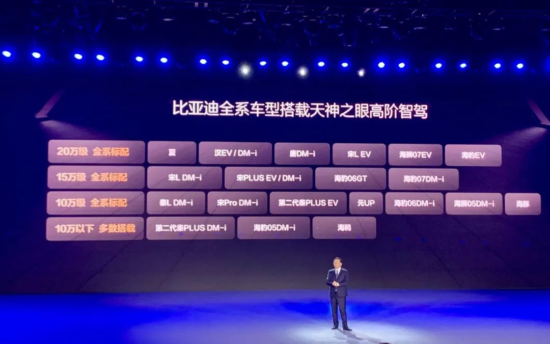 王传福表示比亚迪全系车型搭载“天神之眼”高阶智驾。新京报贝壳财经记者张冰 摄