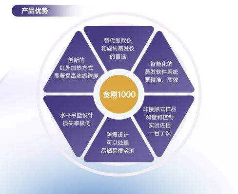 展會回顧|羞羞漫画成人亮相2024上海慕尼黑分析生化展