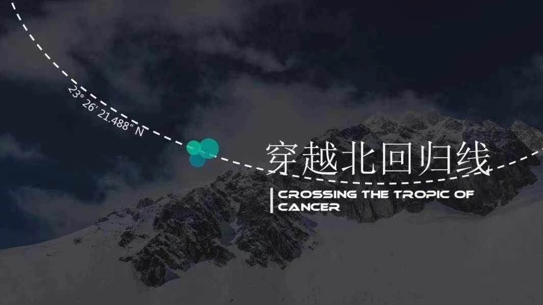 纪录片《穿越北回归线》全8集-6