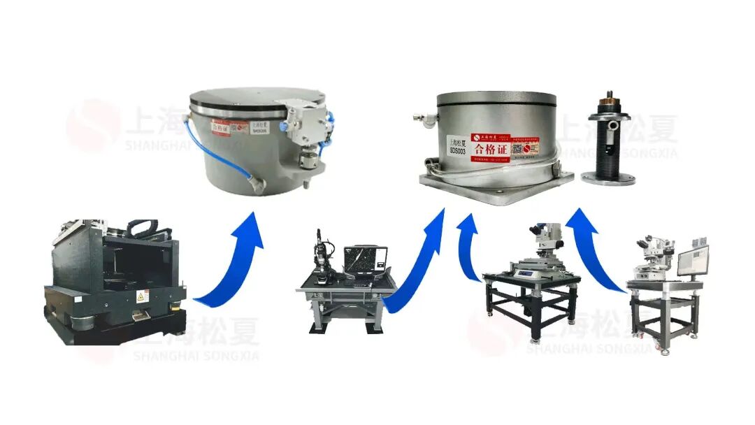 上海JJ视频app减震器有限公司邀您参加第六届全球半导体产业（重庆）博览会